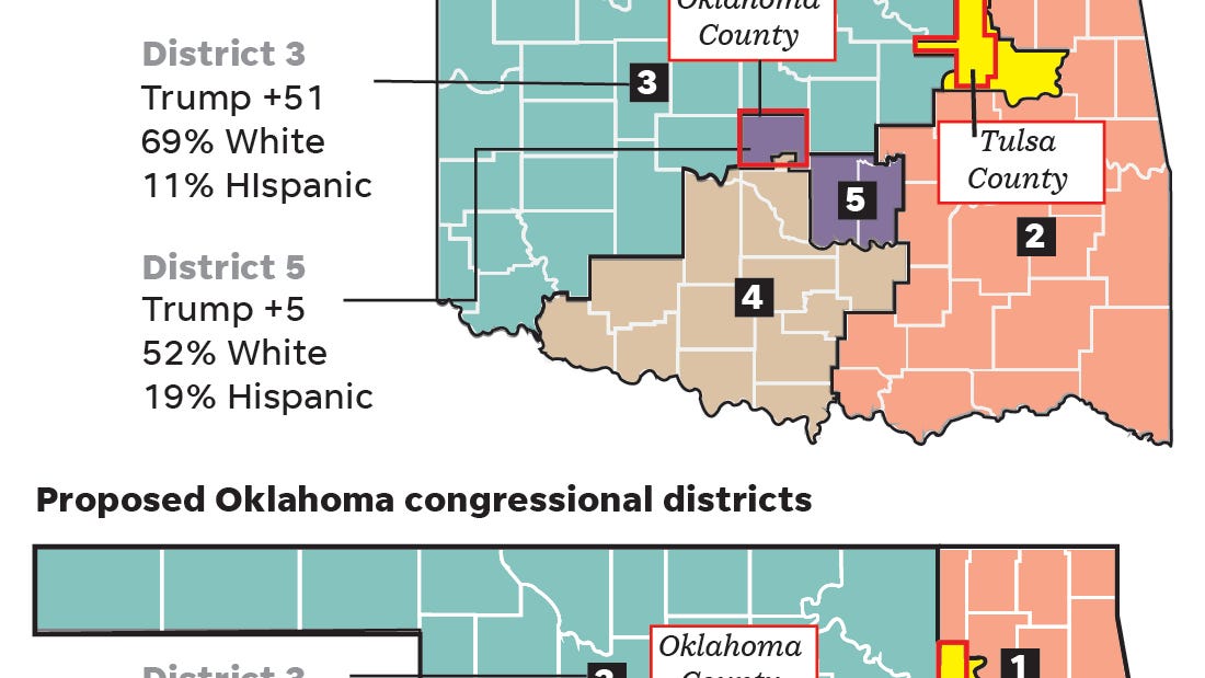 Oklahoma redistricting: House GOP passes congressional map