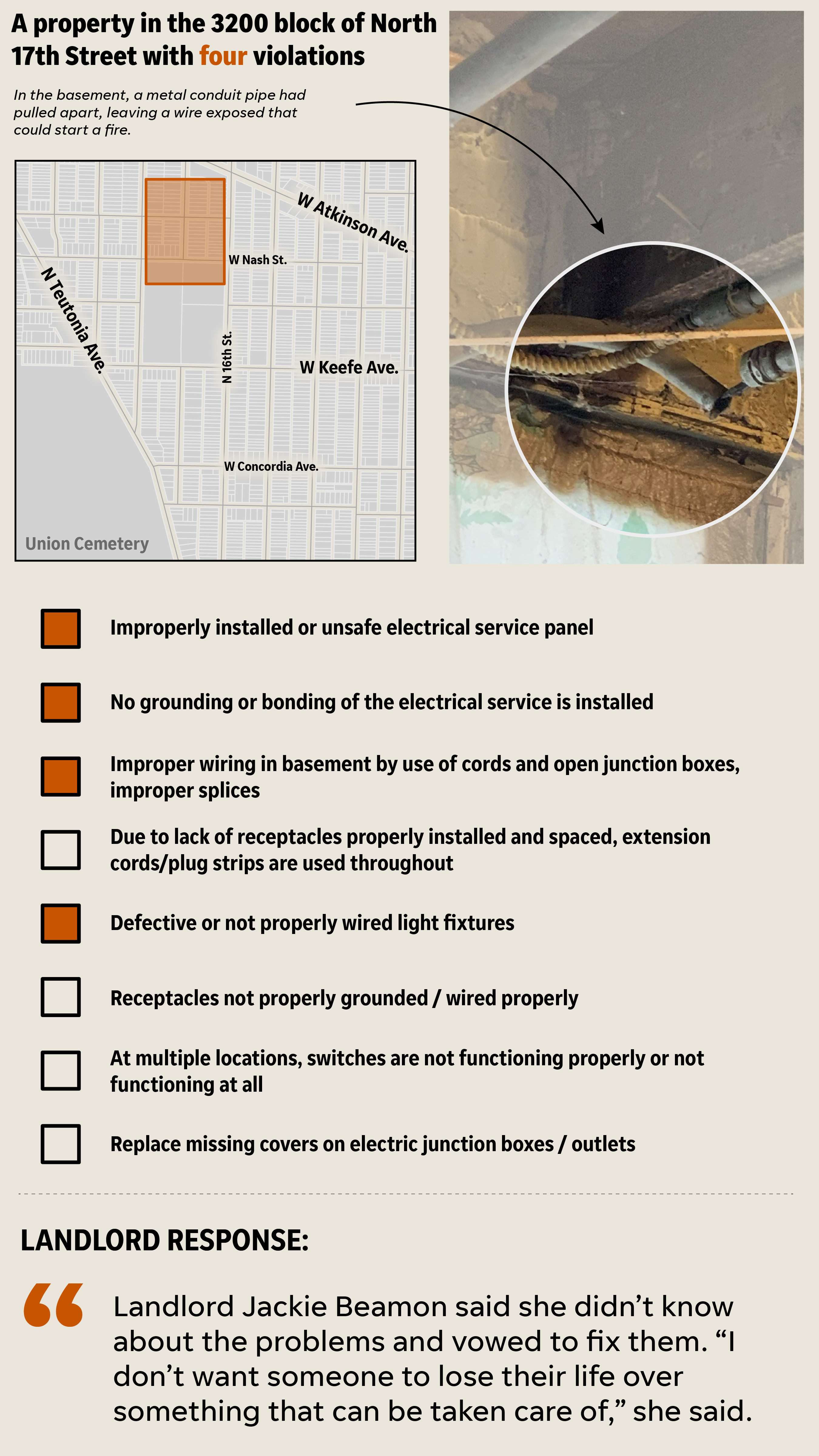 Property report graphic for Wires and Fires - 3200 block of North 17th