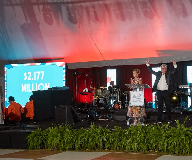 Velda Hughes, owner and CEO of Hughes Agency, and Bob Stegner, Senior Vice President of  Marketing for TD SYNNEX, announce the donation amount at the SYNNEX Share the Magic! 11th Annual Celebration. 