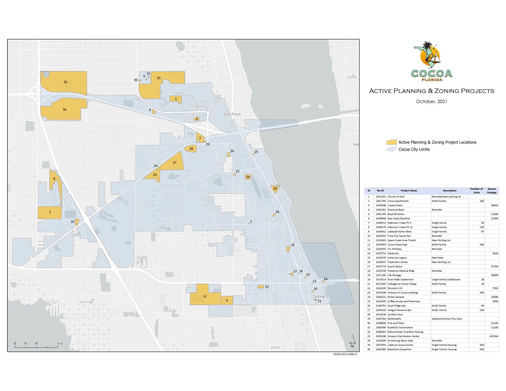 Cocoa housing developments Residents hesitant about construction boom