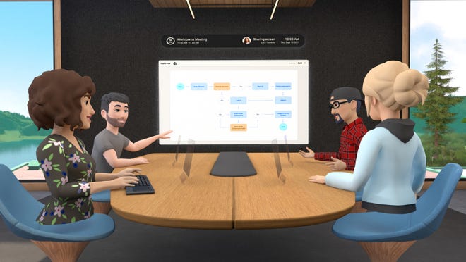 Launched by Facebook in August 2021 -- the company's name is now Meta -- the Horizon Workrooms beta is a virtual meeting space where coworkers can join a VR meeting using Oculus Quest 2 VR headsets.