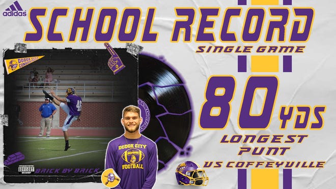 Former Chiles punter Trey Wilhoit set a school-record at Dodge City CC with an 80-yard punt against Coffeyville during the 2021 season.