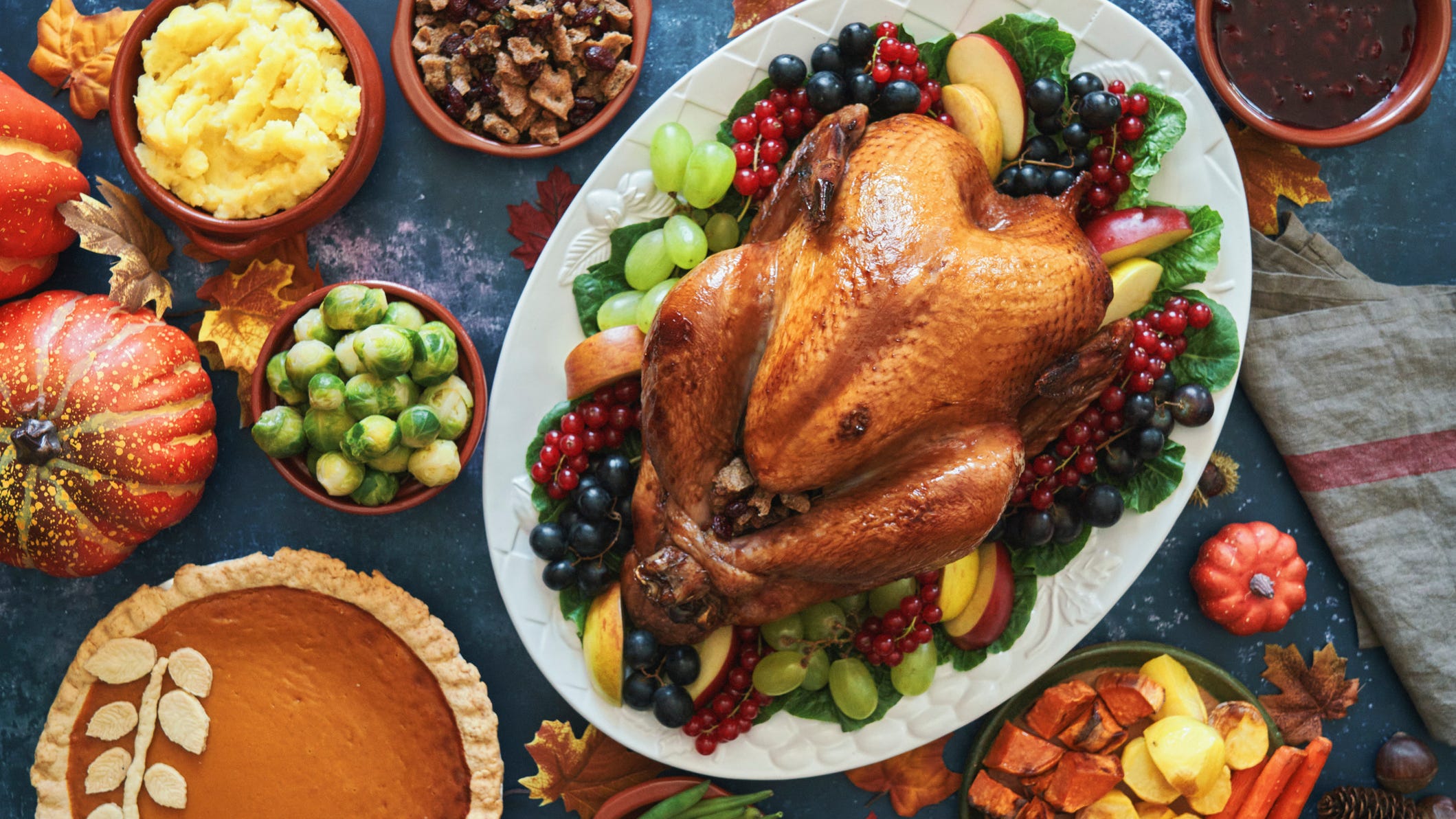 When is Thanksgiving 2022? History, list of stories to remain open.