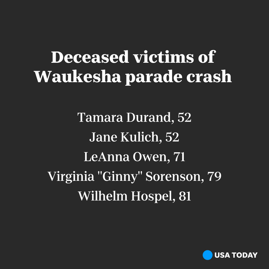 Waukesha Police Chief Dan Thompson identified the victims killed in the Waukesha parade crash.