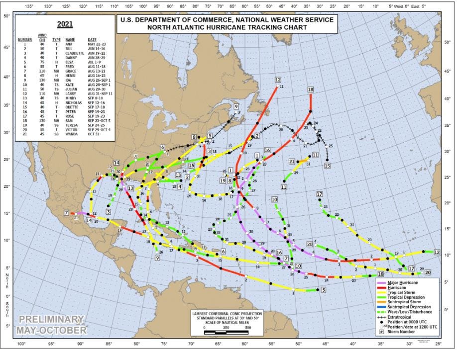 Hurricane season 2021 ends with three Florida storm landfalls