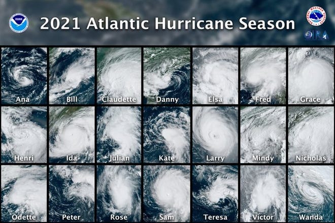 The 2021 Atlantic hurricane season ended quietly, with no storms forming in the month of November.