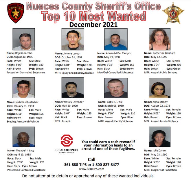 These are Nueces County's top 10 most wanted people for December 2021
