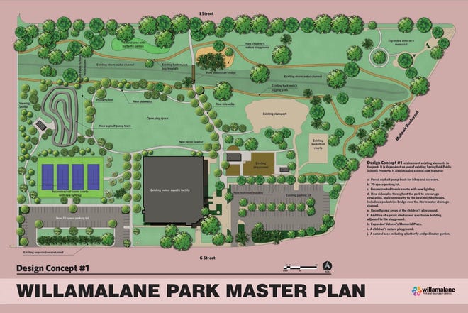 Concept 1 of 3 for the future development of Willamalane Park in Springfield.