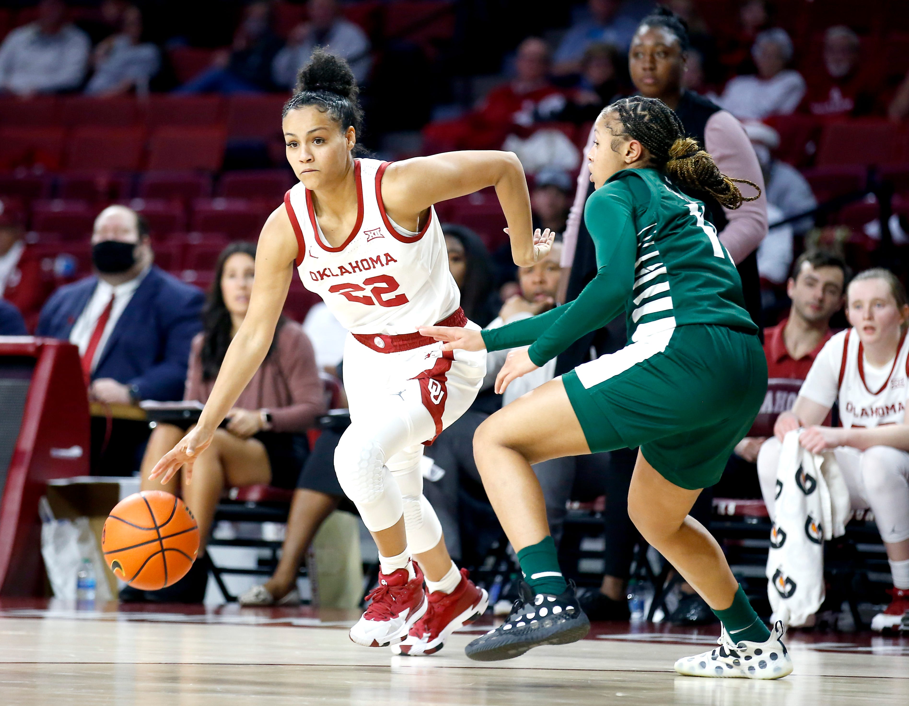 Ou basketball roster 2019 Clearance