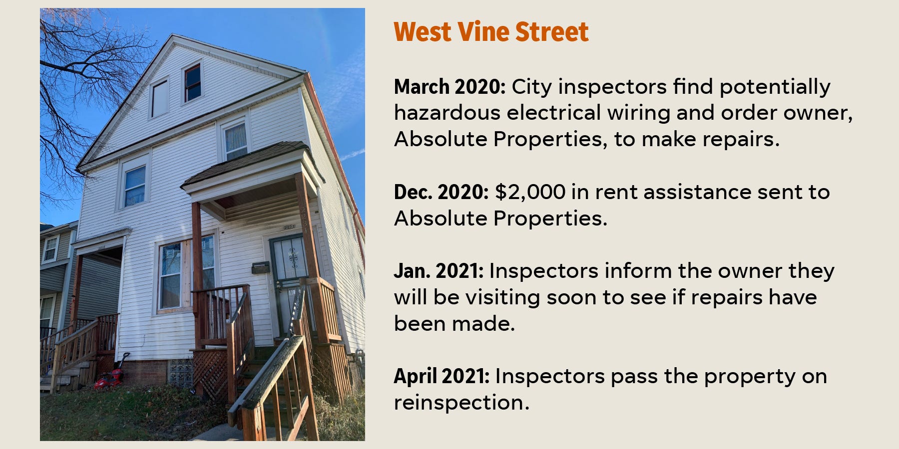 West Vine Street property card for wires and fires.