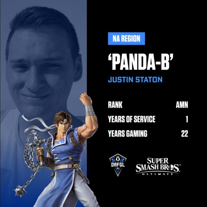 Airman Justin Staton of the 39th Electronic Warfare Squadron, won the North American title in the Air Force's Super Smash Bros. Ultimate video game tournament and finished second in the worldwide Air Force competition. Staton participated in the competition under the name 'Panda-B'.