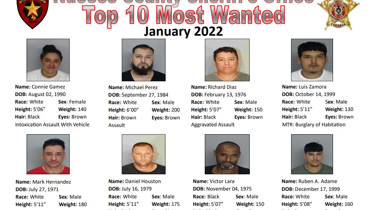 These people are Nueces County's top 10 most wanted for January 2022