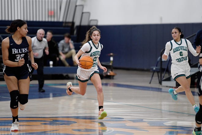Asheville Christian Academy's Emma Larios moves down the court in the game against Asheville School January 19, 2022.