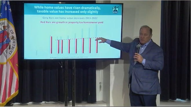 Detroit Mayor Mike Duggan said during a Tuesday press conference the notion that Detroiter's are being overtaxed is false. "You can see from this that it's absolute nonsense," he said pointing to the graph.