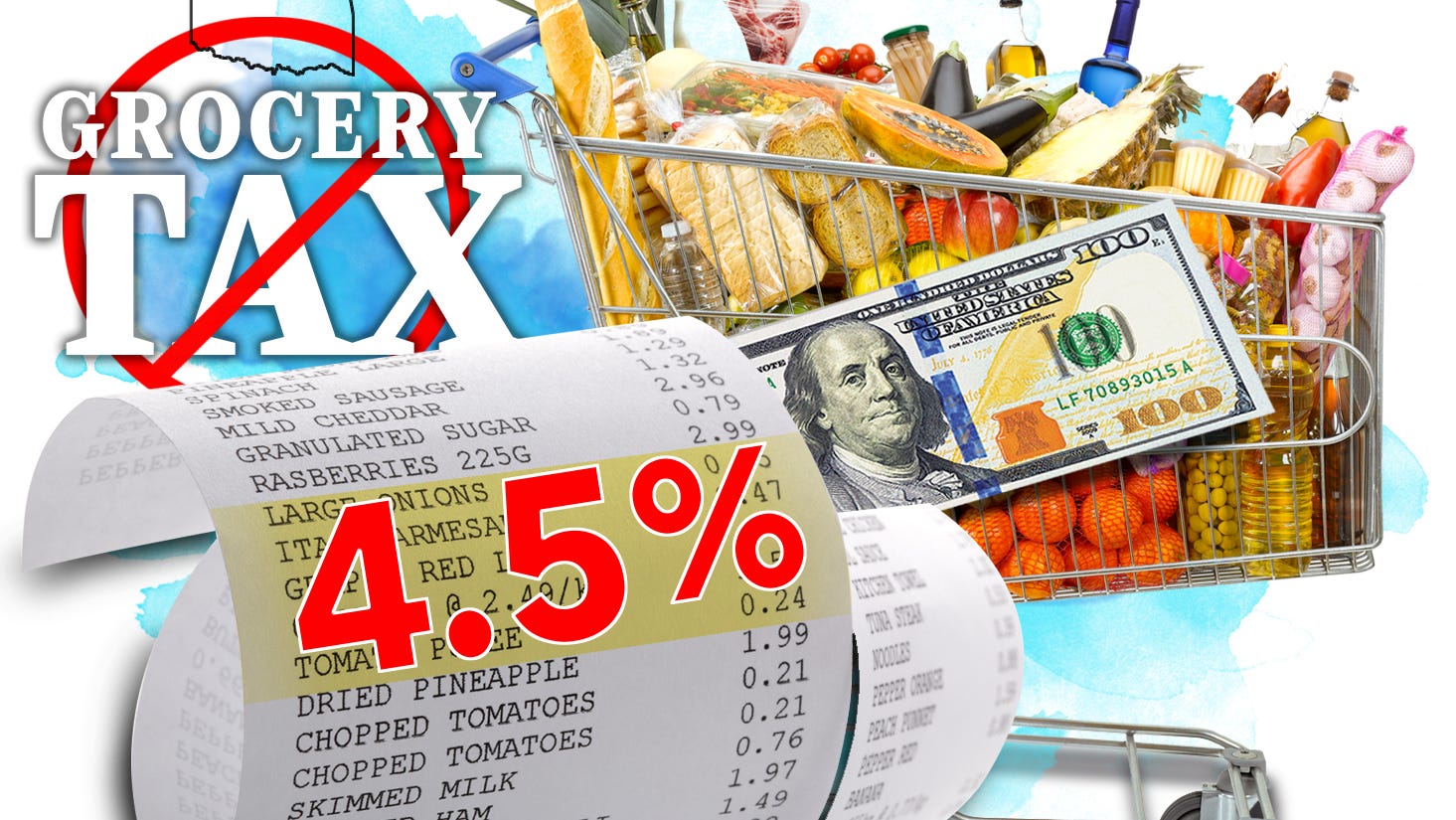 Oklahoma lawmakers on both sides of aisle aim to eliminate grocery tax