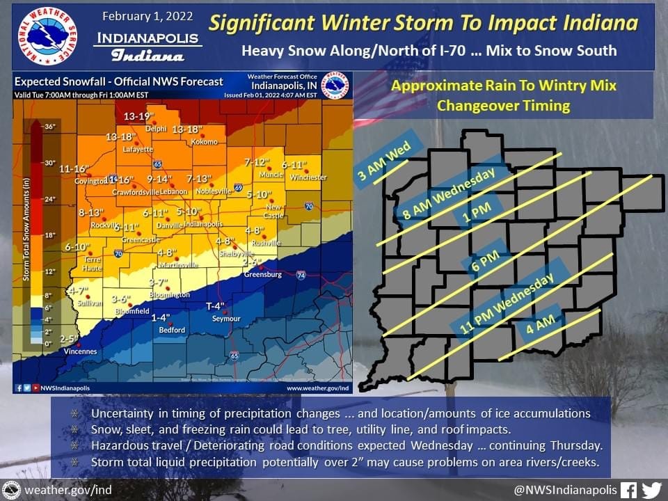 Martinsville, Mooresville weather Winter storm watch issued for