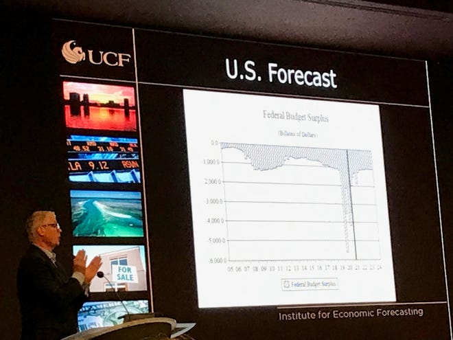 Economist Sean Snaith, who serves as director of the University of Central Florida's Institute for Economic Forecasting, was the keynote speaker at the 2022 Economic Forecast hosted by the Tallahassee Chamber of Commerce.