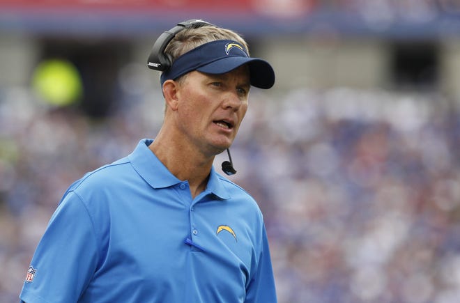 San Diego Chargers head coach Mike McCoy walks on the sideline during the first half of an NFL football game against the Buffalo Bills Sunday, Sept. 21, 2014, in Orchard Park, N.Y. (AP Photo/Bill Wippert)