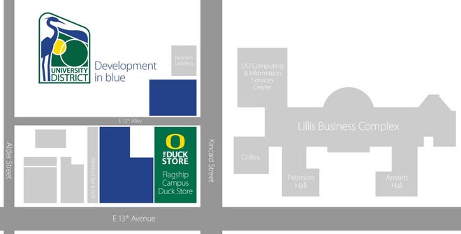 The locations of the planned development by the Duck Store on East 13th Avenue.