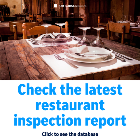 Restaurant Inspection Report database