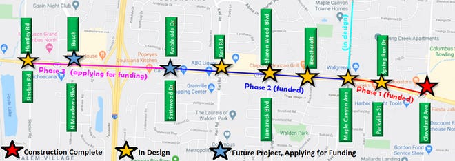 The city of Columbus is moving forward this year with three major roadwork projects in Northland. One planned improvement is from Maple Canyon Avenue to Ambleside Drive side streets, including Beechcroft Road and Tamarack and Sharon Woods boulevards, as shown with the blue line.