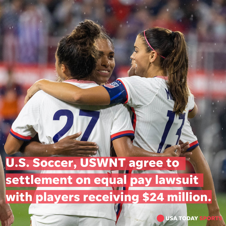 U.S. women soccer players reached a landmark agreement with the sport's American governing body to end a six-year legal battle over equal pay.