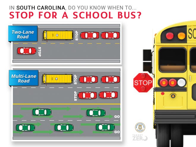 When to stop for a school bus