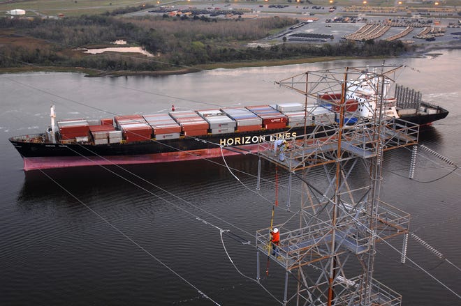 Jacksonville Port Authority's saga with JEA power lines feels familiar