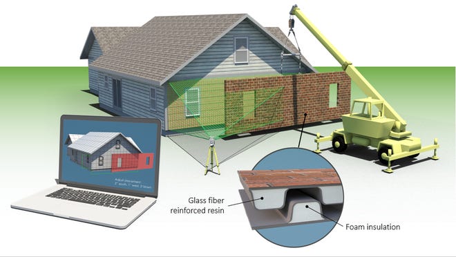 This illustration shows how overclad panels are installed on existing homes. A robotic tracker compares the real-time position of the panel to a digital model of the building, providing directions to the installation crew to ensure proper placement. The panels intended to increase insulation and decrease air leakage, helping reduce utility bills, while increasing occupant comfort. The appearance of the panels is customizable allowing them to be installed in many different kinds of projects.
