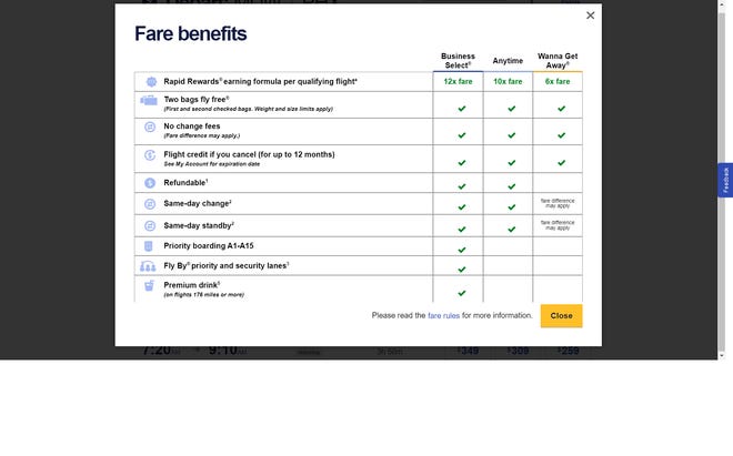 Southwest Airlines currently has three fare types, with different benefits for each.