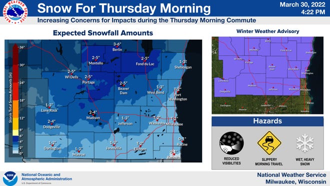 Accumulating snow is expected Thursday morning, with the highest amounts, at least for southern Wisconsin, expected north and west of a line from western Sheboygan County to Dodgeville. Accumulating snow is also expected across northeast and north central Wisconsin early Thursday.
