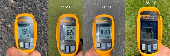 In summer 2021, Janet Hartin measured temperatures of, from left, asphalt, artificial turf, sidewalks and real grass.
