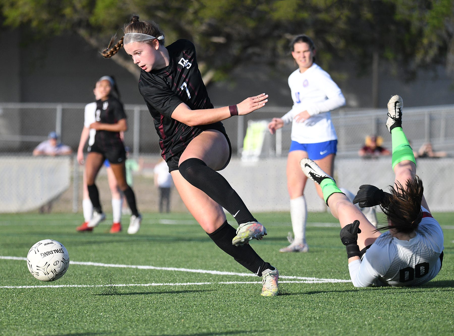 Corpus Christiarea 2022 AllDistrict soccer teams