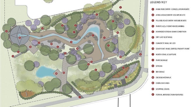 A proposed site plan of Westerville’s new Sycamore Trail Park includes a North Star sculpture, overlook areas and wetland features.