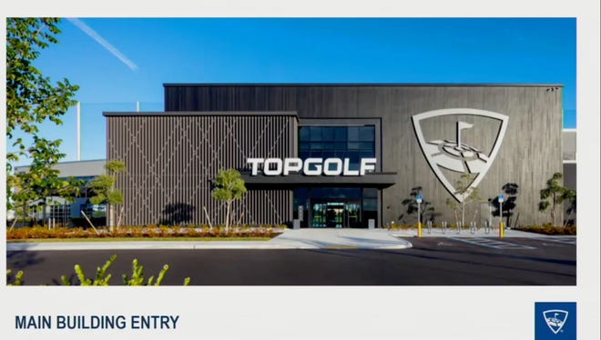 Images provided in a presentation by Topgolf show what the future Memphis location could look like.