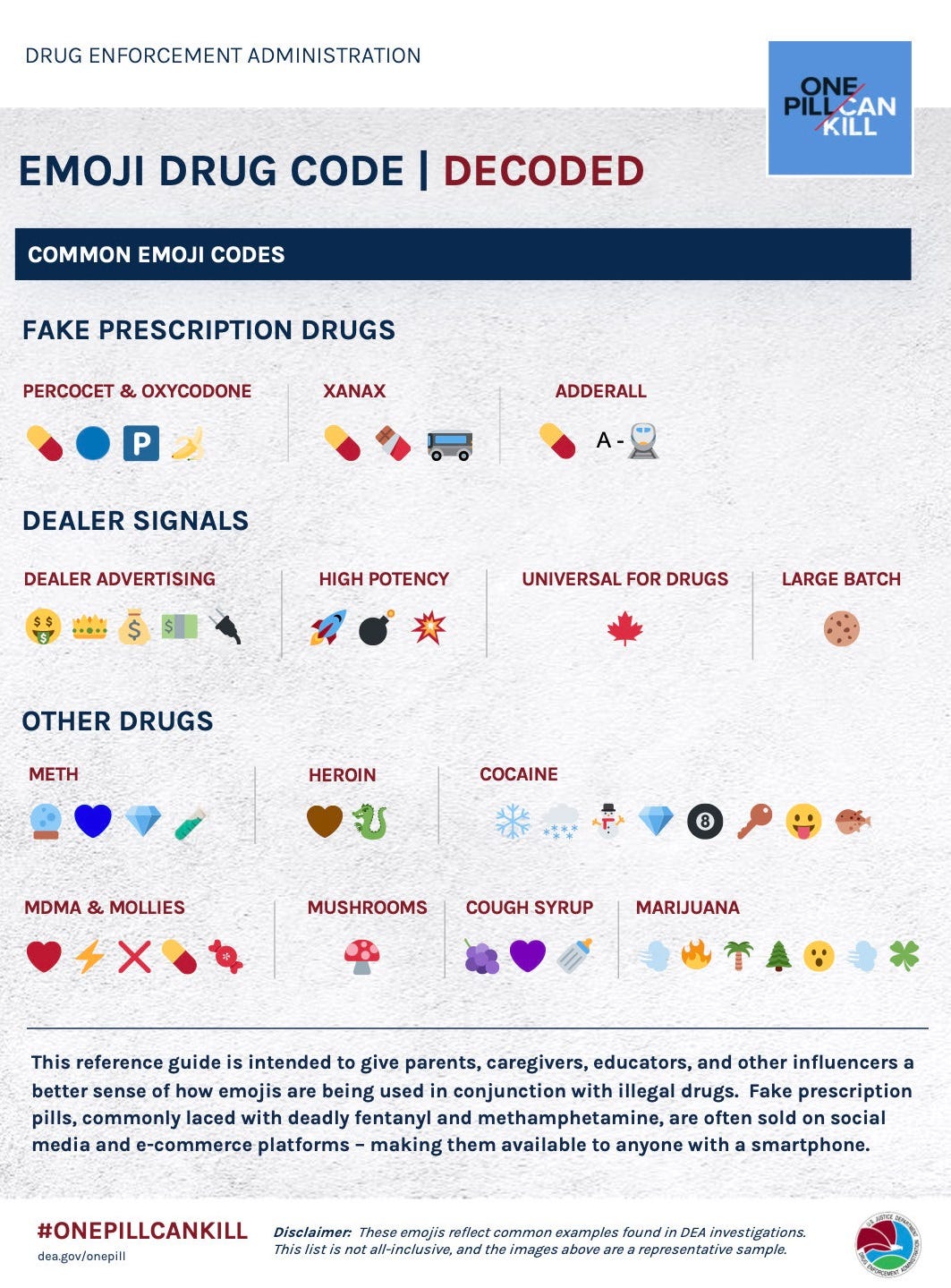 A graphic from DEA.gov site shows how people, especially young people, are purchasing and selling counterfeit prescription drugs.
