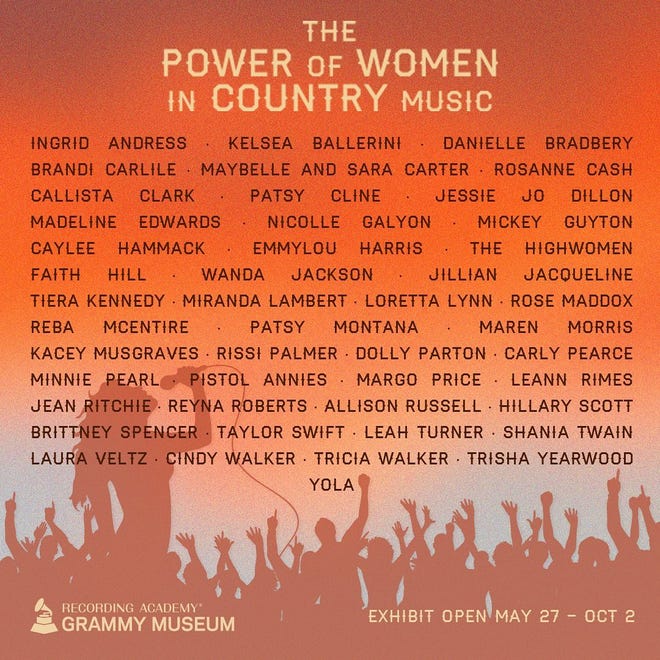 "The Power of Women in Country Music" exhibition will be at Los Angeles' Grammy Museum through October 2.