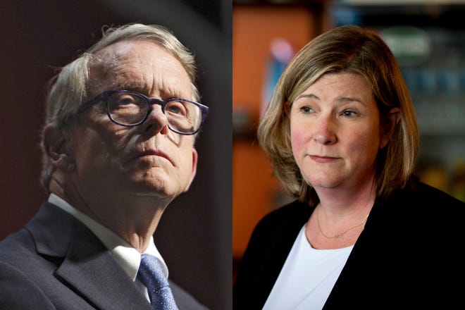 Gov. Mike DeWine leads Democratic challenger Nan Whaley in a new USA TODAY Network Ohio/Suffolk University poll.