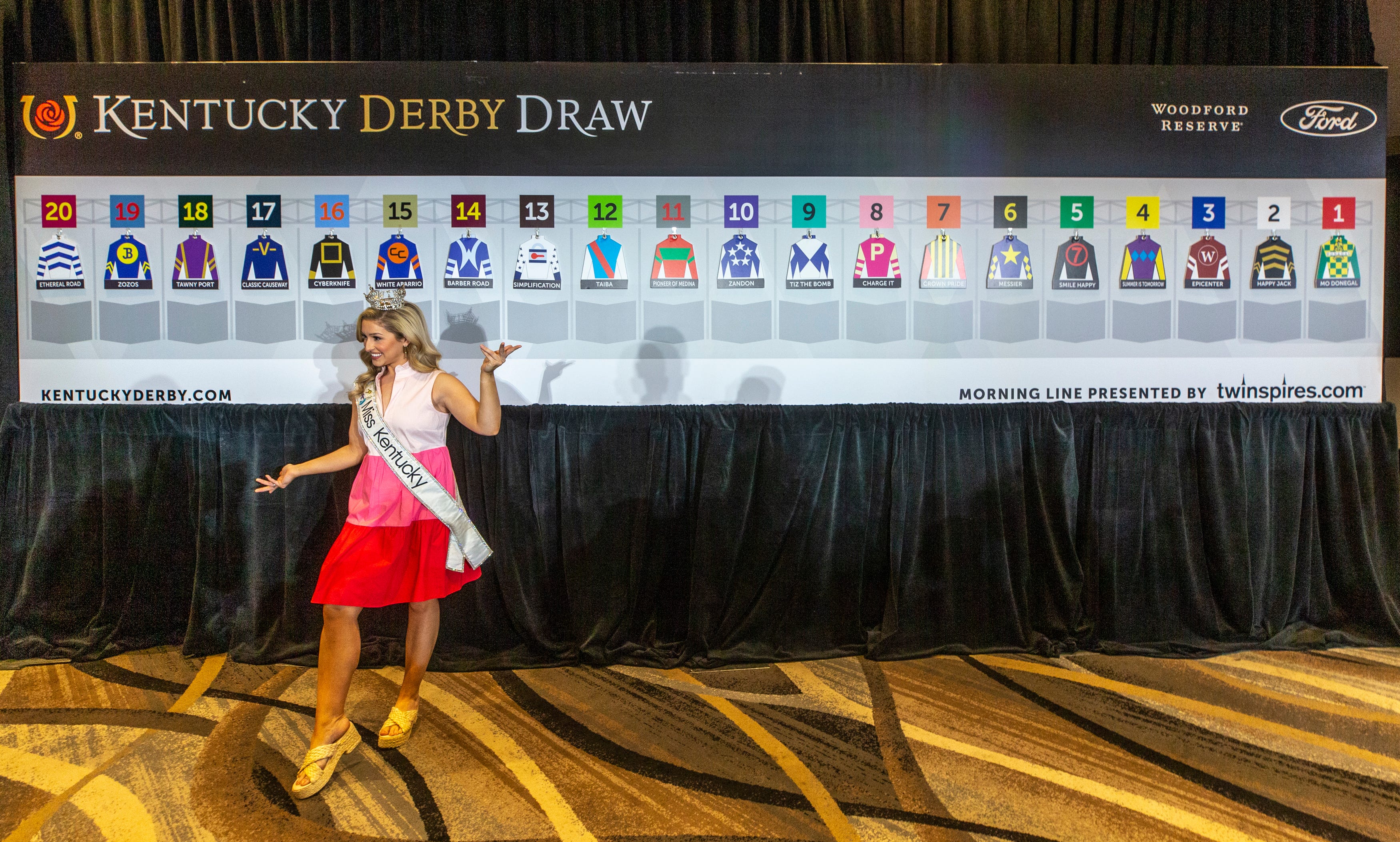 Kentucky Derby 2022 guide for May 7 race Time, location and streaming