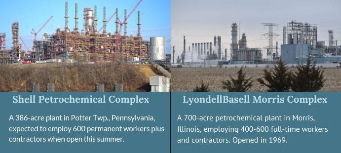 A comparison of Shell's Potter Township plant and LyondellBasell’s Morris Complex.