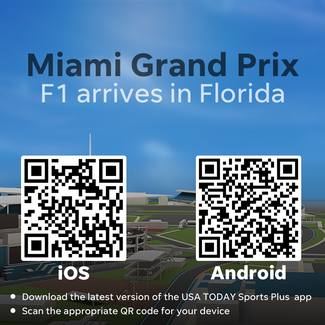 Miami Grand Prix Interactive QR Codes