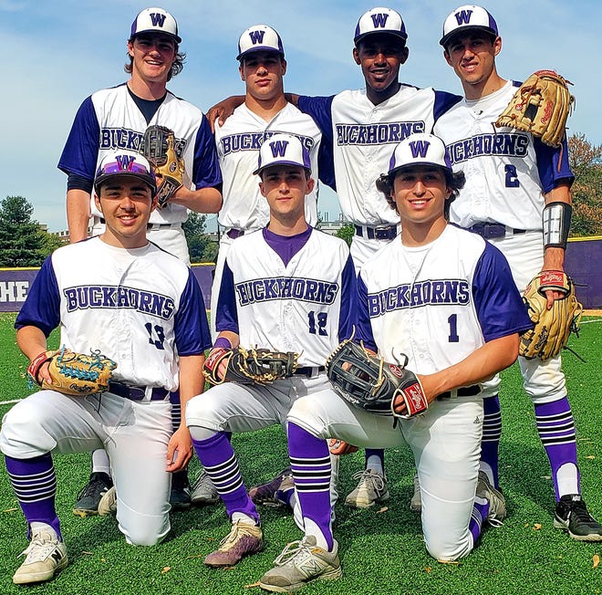 Alex Terrones, Tyler Kapschull, Justin Stella (front L-R) along with Wyatt Peifer, TJ Schmalzle, Mabret Levant, and Jack Smith (back L-R) represent Wallenpaupack Area’s senior wing of this year’s varsity baseball team. The Buckhorns captured the Lackawanna League title with an overall 17-2 record and now move ahead in hopes of taking the District Two Class 5A championship.