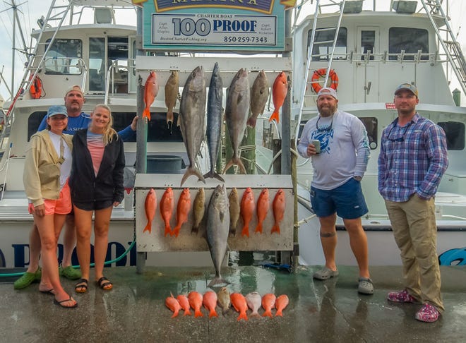 Anglers fishing on the 100 Proof with Capt. Allen Staples pulled in grouper, scamp, amberjack, wahoo, mingo and more on a recent trip.