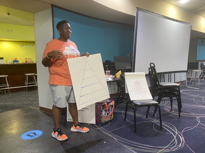 El grupo juvenil LGBTQ de Fayetteville brinda un espacio seguro para la comunidad
