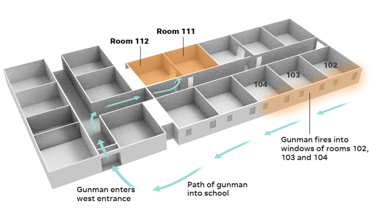 How Uvalde, Texas school shooting unfolded — minute by minute details