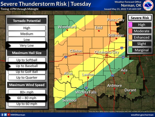 Storms will be possible through much of the week.