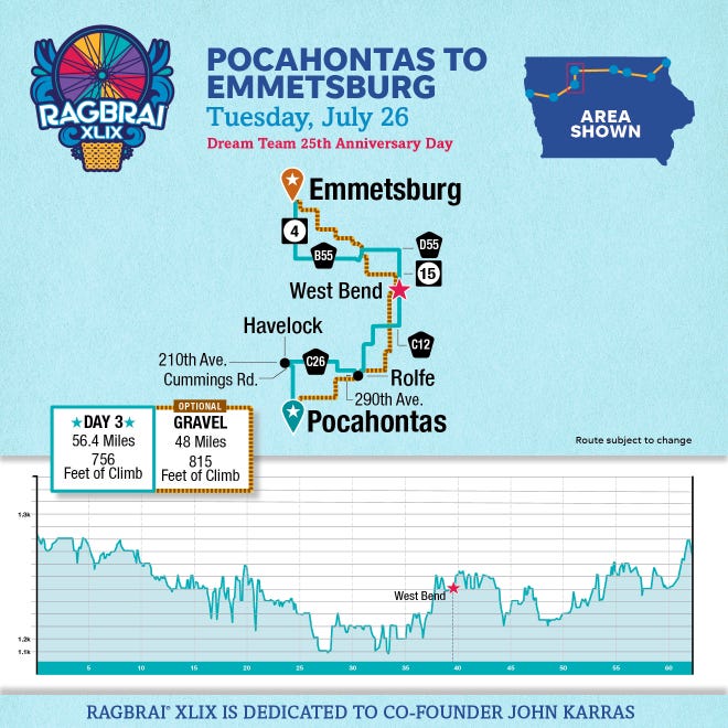 Day 3 of RAGBRAI XLIX will travel from Emmetsburg to Pocahontas.