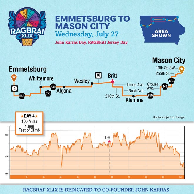 Day 4 of RAGBRAI XLIX will travel from Emmetsburg to Mason City.