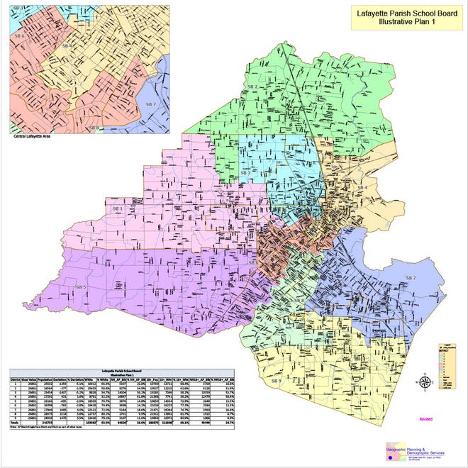 The Lafayette Parish School Board is looking at potential redistricting of school board member election districts following the latest Census. This proposed illustrative map was created by Geographic Planning & Demographic Services.