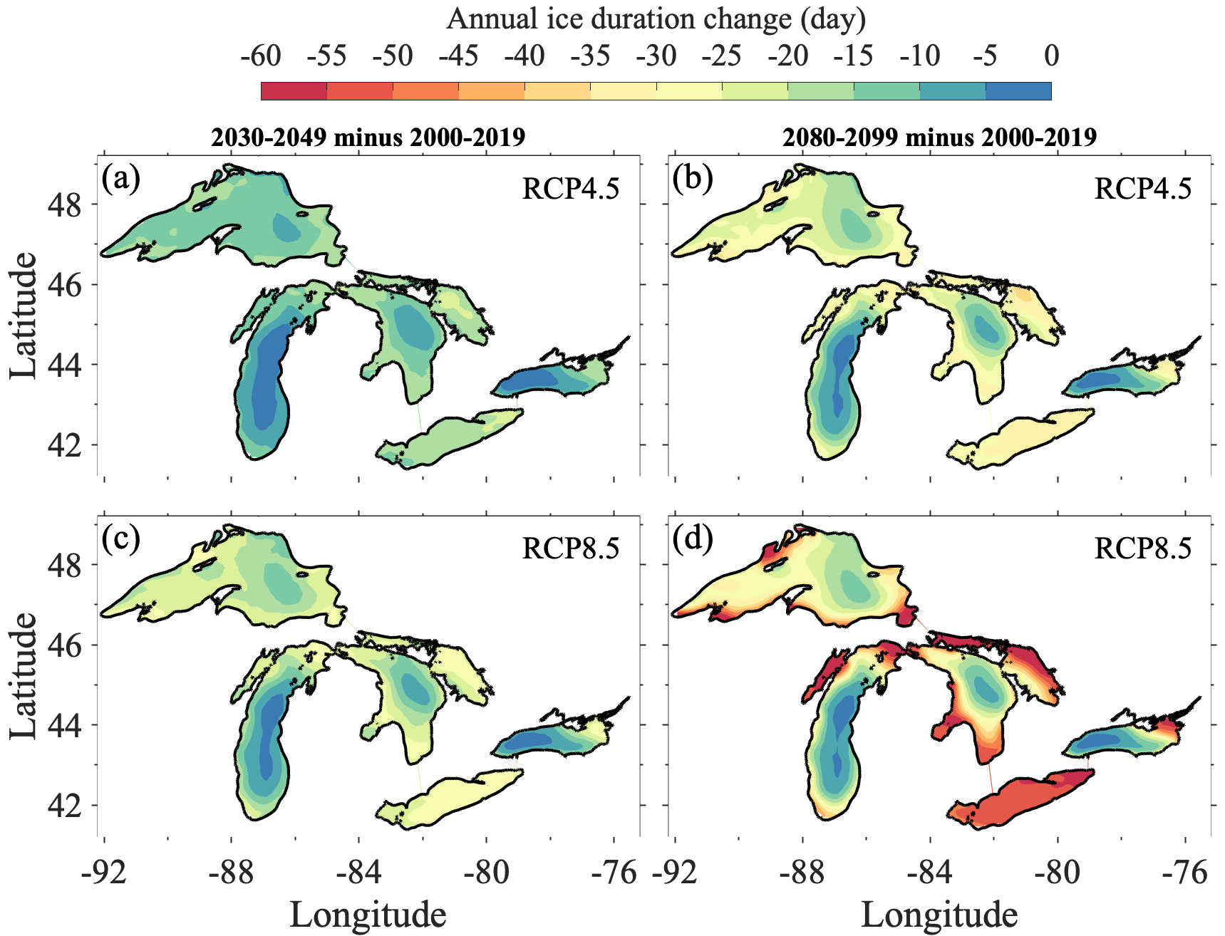 Projected changes in ice duration in the Great Lakes in the midcentury and the late century relative to the present day by climate scenario